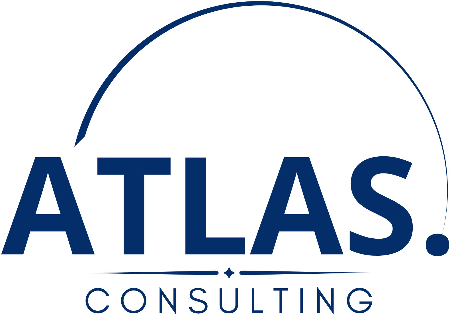 Atlas Call Services